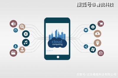 軟件開發中的有效策略與網絡技術服務